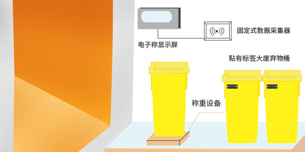 焚烧炉.jpg